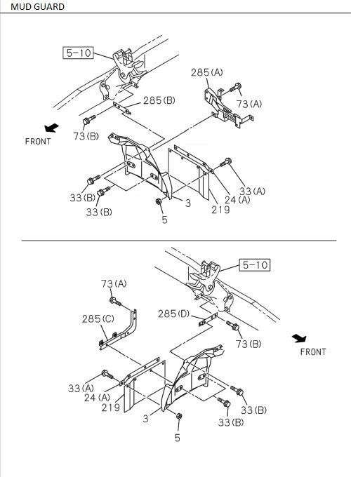 Partial Engine